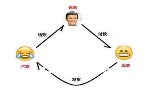 区块链是什么？小白一看就懂的详细解析
