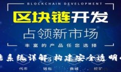 区块链算法系统详解：构建安全透明的数字世界