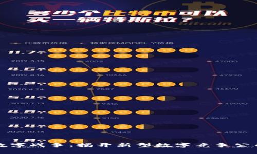 区块链数字战争：揭开新型数字竞争公司的面纱