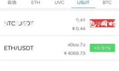 如何将FIL转入IM冷钱包的详细指南FIL, IM冷钱包,