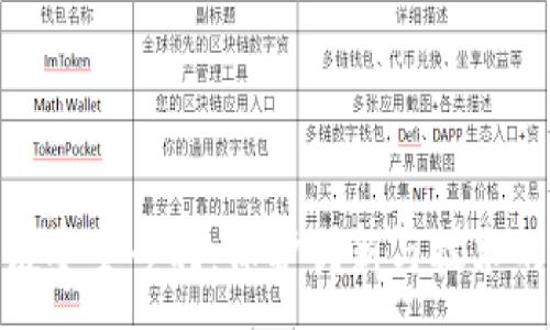 :
区块链安全专利：保护创新与技术的关键