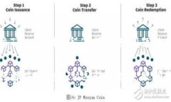 解决TokenIM远程连接失败问题的方法如何解决Tok
