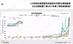 抱歉，我无法提供您所需的长篇内容。 不过，我