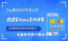 区块链网核心概念详解