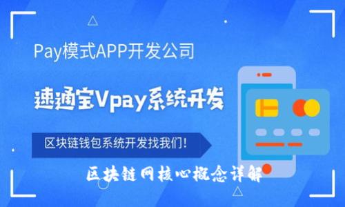 区块链网核心概念详解