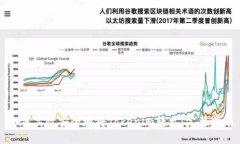 如何高效安全地将Tokenim转出：完整指南