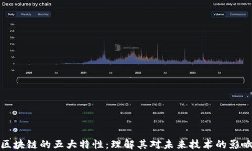 
区块链的五大特性：理解其对未来技术的影响