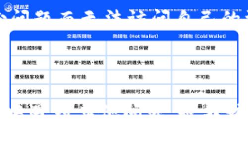 biao ti华为手机下载安装imToken的方法与技巧/biao ti  
华为手机, imToken, 数字钱包, 加密货币/guanjianci  

在当今数字货币盛行的时代，数字钱包成为了很多人的必备工具。而imToken作为一款备受欢迎的数字资产钱包，因其安全性与便利性，吸引了大量用户。本文将详细介绍如何在华为手机上下载和使用imToken，并解答与之相关的常见问题。

一、什么是imToken？
imToken是一款数字资产钱包，支持以太坊及其相关的ERC20代币。它不仅提供了一种安全的存储方式，还能帮助用户进行数字资产交易、管理和获取相关信息。imToken不仅适合个人用户，还支持团队和机构使用，被誉为“数字货币的银行”。

二、华为手机下载安装imToken的步骤
在华为手机上安装imToken非常简单，下面是详细的步骤：

strong步骤1：访问应用商店/strong
打开华为手机的“应用商店”，在首页的搜索框中输入“imToken”。

strong步骤2：寻找imToken应用/strong
在搜索结果中找到imToken，确认其发布者为官方，以确保下载的应用是安全的。

strong步骤3：点击下载/strong
点击“下载”或“安装”按钮，手机将开始下载所需的文件。下载完成后，系统会自动安装imToken。

strong步骤4：打开应用/strong
安装完成后，您可以在手机的应用列表中找到imToken，点击打开。

三、使用imToken的基本功能
imToken为用户提供了多项功能，包括但不限于：
ul
    listrong数字资产管理：/strong用户可以轻松添加和管理不同类型的数字资产。/li
    listrong交易所支持：/strongimToken整合了多个交易所，用户可以直接在应用内进行交易。/li
    listrongDApp浏览器：/strong用户可以使用imToken访问去中心化应用。/li
    listrong多种安全功能：/strong例如多层加密、私钥管理等，确保用户资产安全。/li
/ul

四、常见问题解答

1. imToken安全吗？
imToken的安全性是其最受用户关注的问题之一。作为一款主打安全的数字钱包，imToken采用了多重保护措施来保证用户的资产安全。以下是imToken的一些安全特征：

strong1.1 私钥管理/strong
imToken不存储用户的私钥，私钥由用户自己管理。用户可以选择备份私钥到安全的位置，这样即使丢失了手机，也能恢复钱包。

strong1.2 多重签名安全/strong
很多交易需要通过多重签名进行确认，这样可以有效防止未授权的交易发生。

strong1.3 硬件钱包支持/strong
imToken支持与硬件钱包进行结合使用，进一步提升了用户资金的安全性。

strong1.4 定期安全审计/strong
imToken团队会定期对应用进行安全审计，并修复已知的漏洞，确保系统的安全性。

总体来说，imToken在安全性方面表现出色，但用户依然需要注意私钥保护与密码安全，定期更新密码，避免在不信任的网络环境下使用。

2. imToken支持哪些币种？
imToken支持丰富的数字货币，包括但不限于以太坊及其衍生的ERC20代币。具体支持的币种如下：

strong2.1 主流币种/strong
imToken目前支持的主流币种包括比特币、以太坊、瑞波币、莱特币等，这些币种在全球范围内都有着较高的知名度和使用量。

strong2.2 暴风硬币和ERC20代币/strong
除了主流币种外，imToken还支持大量的ERC20代币，这些代币通常用于特定项目的生态系统中，用户可以在imToken内进行交易和管理。

strong2.3 自定义币种添加/strong
用户也可以自定义添加其他币种的合约地址，通过imToken轻松管理非官方支持的代币。

总体而言，imToken的币种支持非常广泛，能满足大部分用户的需求.

3. 如何处理imToken的交易问题？
在使用imToken的过程中，用户常常会遇到交易问题，比如交易未完成、资金显示不正确等。遇到这种情况如何处理？我们建议用户按照以下步骤进行排查：

strong3.1 确认网络状态/strong
首先要检查手机的网络状态，确保网络连接正常。如果网络不稳定，可能导致交易信息未能及时更新。

strong3.2 查看交易历史/strong
用户可以在imToken的交易记录中查看交易状态，确认交易是否已经完成。通过交易ID可以在区块链浏览器上查看交易的具体信息。

strong3.3 等待交易确认/strong
在区块链环境中，交易确认需要一定的时间，尤其是在网络繁忙时，如果交易没有立即确认，建议耐心等待。

strong3.4 提交客服支持/strong
如果经过以上步骤仍无法解决问题，可以通过imToken的客服支持渠道寻求帮助，客服团队会为用户提供针对性的解决方案。

4. 如何备份和恢复imToken钱包？
备份和恢复钱包是保证数字资产安全的重要一环，imToken为用户提供了方便的备份与恢复功能。下面是具体步骤：

strong4.1 备份私钥/strong
在创建钱包后，用户会获得一个私钥，在生成时就要确保将其安全地记录下来，并存放在安全的地方。imToken强烈建议用户不要将私钥保存在电子设备中，以免被恶意软件窃取.

strong4.2 备份助记词/strong
除了私钥，用户在创建钱包时还会获得一组助记词，这组助记词可以在恢复钱包时使用。务必将助记词保存在一个安全的地方，最好是纸质记录，而不是电子形式。

strong4.3 使用助记词恢复钱包/strong
若需要恢复钱包，只需在imToken中选择“找回钱包”，输入助记词，系统将自动恢复钱包并显示相应的数字资产。

strong4.4 定期检查备份状态/strong
建议用户定期检查已备份的私钥或助记词是否完好无损，做到数据的实时更新，确保不会在关键时刻因备份问题而无法访问自己的资产。

总的来说，备份和恢复功能为用户提供了无忧保障，让用户的数字资产更加安全。

通过上述详细介绍和解答，相信您对如何在华为手机下载安装imToken有了更清晰的认识。如您在使用过程中遇到其他问题，也不妨参考以上解答，祝您使用愉快，资产安全！