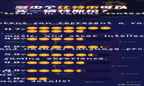 Tokenim is not typically recognized as a standard English word, but it could potentially refer to concepts related to 