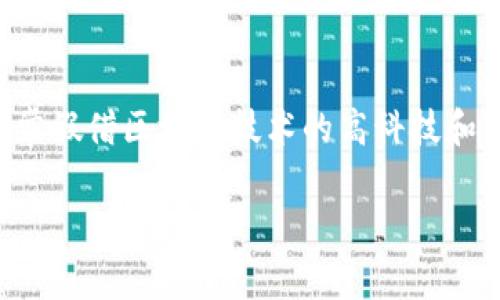 区块链挖金骗局通常指的是那些利用区块链技术进行投资吸引、资金募集或虚假项目宣传的骗局。这类骗局常常假借区块链技术的高科技和高回报特性，诱使投资者投入资金而实际上并没有真正的兑换价值或运营模式。以下是对这一话题的详细解读。

### 区块链挖金骗局：揭开高收益投资背后的真相