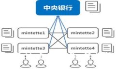 如何找回Tokenim地址：完整指南与解决方案Tokeni