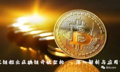 蚂蚁链推出区块链开放架构 - 深入解析与应用前