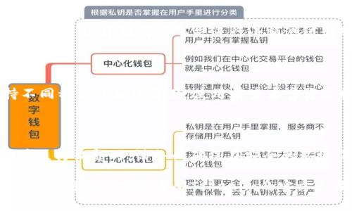   如何使用Tokenim钱包进行转账：步骤与注意事项 / 

 guanjianci Tokenim钱包, 转账, 加密货币, 钱包安全 /guanjianci 

在当今数字货币时代，Tokenim钱包作为一款高效且安全的数字钱包，为用户提供了便捷的转账服务。但是，很多新用户可能会对如何使用Tokenim钱包进行转账感到困惑。本文将详细介绍Tokenim钱包的转账步骤、注意事项、常见问题及其解决方案，帮助用户更好地掌握这一工具。

一、Tokenim钱包转账的基本步骤

Tokenim钱包的转账过程其实非常简单，只需要按照以下步骤进行即可：

h41. 下载并安装Tokenim钱包/h4

首先，你需要在App Store或Google Play下载并安装Tokenim钱包。安装完成后，打开应用并创建一个新帐户，若已有账户，则直接登录即可。建议在创建账户时设置强密码，并开启双因素身份验证，以提高安全性。

h42. 充值你的Tokenim钱包/h4

在进行转账之前，您需要向Tokenim钱包充值，以确保您的账户中有足够的加密货币进行转账。可以通过银行转账、信用卡、其他加密钱包等方式进行充值。

h43. 选择转账功能/h4

登录后，进入钱包主页，找到“转账”或“发送”功能，点击进入。不同版本的Tokenim钱包界面布局可能略有不同，但基本功能一致。

h44. 填写收款方信息/h4

在转账页面，您需要输入收款方的加密货币地址。为了确保资金安全，建议在转账之前仔细检查收款地址是否正确。

h45. 输入转账金额/h4

在输入框中，填写您希望转账的金额。在输入金额后，钱包会自动显示相应的手续费，您需要确认手续费处于可接受范围。

h46. 确认转账/h4

在输入所有转账信息后，检查一遍转账的所有内容无误，包括收款地址、转账金额以及手续费等。确认无误后，点击“发送”或“确认”按钮。

h47. 查看转账状态/h4

转账完成后，您可以在历史记录中查看转账状态，确保交易成功。如果未能及时到账，可以通过区块链浏览器查询交易状态。

二、Tokenim钱包转账的注意事项

虽然Tokenim钱包的转账功能非常直接，但在转账过程中仍需注意以下几点：

h41. 确保网络安全/h4

在执行转账操作时，务必确保您的网络是安全的。避免在公共Wi-Fi环境下进行交易，以防止黑客攻击。

h42. 仔细核对地址/h4

由于加密货币交易一旦完成便无法撤回，确保收款地址的准确性至关重要。务必认真核对每一个字符，确保没有任何拼写错误。

h43. 留意手续费/h4

转账时，Tokenim钱包会收取一定比例的手续费。对于大额转账，手续费的影响可能比较大。因此，在转账前务必详细了解手续费的计算方式。

h44. 了解区块链确认时间/h4

每笔交易都需要经过网络中的节点确认，确认时间会因网络拥堵程度而变化。小心不要误以为交易未成功而再次转账。

三、Tokenim钱包常见问题解答

h41. 担心Tokenim钱包的安全性，如何保证我的资产安全？/h4

Tokenim钱包采用了多重安全机制，包括加密存储、双因素身份验证及定期安全审核等，旨在保护用户的数字资产。此外，用户可以采取一些额外的安全措施，如定期更换密码、对钱包文件进行备份等，从而进一步降低资产被盗风险。强烈建议用户在使用Tokenim钱包时，务必熟悉安全设置，并理解潜在的风险。

h42. 如果我无意中将资金转账给了错误的地址，该怎么办？/h4

在加密货币的世界中，转账一旦完成便是不可逆的，这意味着如果资金被错误地转移至错误的地址，您将无法找回这笔资金。为了避免这种情况，建议用户事先进行小额测试转账，以确保地址无误。在必要时，可以寻求对方的帮助以找回资金。

h43. Tokenim钱包支持哪些加密货币？/h4

Tokenim钱包通常支持多种主流的加密货币，如比特币（BTC）、以太坊（ETH）、莱特币（LTC）等。不过，不同版本的Tokenim钱包可能支持不同种类的加密资产，使用前查看官方文档确认支持的币种至关重要。

h44. 如何恢复我的Tokenim钱包？/h4

如果您忘记了密码或丢失了手机，Tokenim钱包提供了恢复机制。用户在创建钱包时会得到备份助记词，您可以使用它恢复您的钱包。在进行恢复时，请务必确保在安全的环境下进行操作，并避免使用公共网络。

以上便是关于Tokenim钱包如何转账的详细说明及相关问题的解答。希望这篇文章能帮助您更好地理解Tokenim钱包的使用。如果还有其他疑问，建议查阅Tokenim的官方文档或求助于其客户支持。