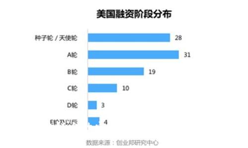 探讨区块链上的电子证据：特性、优势与应用