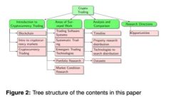 如何在Tokenim钱包中充值USDT：详细指南及常见问题