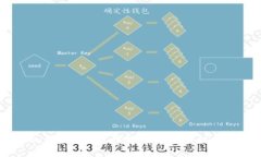 深入探讨Matrix矩阵区块链：未来区块链技术的新