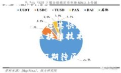 区块链企业信托是什么意思区块链企业信托是一