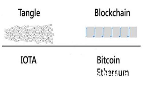 
区块链货币交易许可证的全面解析与实用指南
