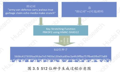 区块链系统建设的意义与应用前景分析