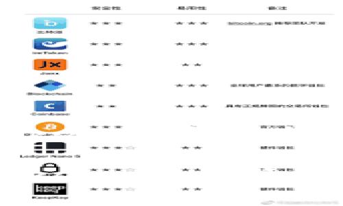 手机安装imToken的完整指南

手机安装imToken：轻松管理您的数字资产