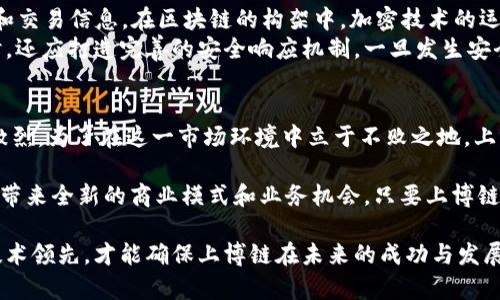 关于上博链的区块链备案号，实际上涉及到多个方面的内容，包括区块链的合规性、运营情况以及相关政策法规等。为了更好地解答您的疑问，下面将详细讨论此问题。

什么是区块链备案号？
区块链备案号是指由国家或地方监管机构颁发的，证明某一特定区块链项目已完成备案的标志。备案的目的是为了加强对区块链技术的监管，确保该技术的安全性和合规性。随着区块链技术的发展，越来越多的国家和地区开始关注相关的监管政策，提高了区块链项目备案的重要性。
在中国，区块链技术的发展受到政府的高度重视，国家互联网信息办公室等机关发布了相关政策，要求区块链项目进行备案，以便对其运营状况进行监测与管理。备案号不仅是合法运营的凭证，也是区块链项目在市场上的信用标志。

上博链简介
上博链是一款基于区块链技术的创新型项目，致力于为用户提供透明、高效、安全的数据服务。上博链的技术架构允许用户在其平台上进行安全、透明的交易，并实现去中心化的应用场景。作为一项新兴技术，上博链利用区块链的不可篡改性和分布式账本技术，为企业和个人用户提供实用解决方案。
上博链的核心优势在于其技术的安全性和高效性，同时，其团队拥有丰富的区块链技术研发经验以及实际运营的成功案例。为了进一步拓展市场，上博链已完成多次融资，并与多个行业领导者达成战略合作，助力推广区块链技术在不同领域的应用。

上博链的区块链备案流程
一般而言，区块链备案流程包括多个环节，通常需要按照以下步骤进行：
ol
    li项目准备：在开始备案前，项目团队需要准备相关的法律文件、技术白皮书和项目介绍，包括项目的商业模式、技术架构以及预期的市场应用场景等。/li
    li材料提交：将准备好的材料提交给国家或地方的监管部门。在提交材料时，应确保信息的准确性和完整性，以避免备案过程中的延误或拒绝。/li
    li审核评估：监管机构将对提交的材料进行审核，并对项目进行评估。在这一环节，相关部门会对项目的合规性、技术架构及市场前景进行全面评估。/li
    li备案号发放：经过审核无误后，监管机构将向项目发放备案号，该备案号将作为项目合法合规的证明。/li
/ol

上博链备案号的获取与重要性
对于上博链来说，获取备案号是一项重要的工作。备案号不仅是项目合规运营的必备条件，也是增强用户与合作伙伴信任的有效手段。一旦获得备案号，上博链可在市场宣传和品牌形象方面创造更多的优势，增加用户的信任度。同时，备案号的获得还有助于项目在法律框架内顺利运营，避免未来潜在的法律风险。
在区块链行业，拥有备案号的项目通常显示出其合法性和稳定性，吸引更多的投资者和用户。如果一个区块链项目没有备案号，那么将面临来自监管层的压力，可能会影响项目的发展和布局。

区块链备案对上博链的业务有何影响？
区块链备案对上博链的业务发展有着至关重要的影响。首先，通过备案，上博链能够在众多区块链项目中脱颖而出，形成差异化竞争优势。备案使得上博链在合规上具备了更强的法律保障，能够更安心地进行市场拓展与项目实施。
其次，备案有助于提升用户和合作伙伴的信任感。在区块链行业中，信任是一个核心因素，用户愿意选择合规、安全的项目进行投资或使用。因此，拥有备案号将使得上博链在客户心目中树立起良好的信誉。同时，备案号也是对市场的一个信号，证明该项目是经过官方认可的，具有一定的投资价值。

有效运营的必要性
区块链项目的有效运营不仅需要依靠技术优势，还要与市场需求以及法律法规相结合。上博链在获得备案号之后，必须继续关注市场变化，以及政策的调整与创新。在有效运营过程中，上博链应该保持与监管机构的沟通，随时把握政策动态，以防止在未来的运营中造成不必要的合规风险。
此外，在运营中，上博链需要定期更新和维护其技术平台，确保技术安全和业务稳定。这就要求基础设施的健全以及开发团队的持续投入。只有做好这些，才能在长久的发展中，实现区块链项目的价值和持续增长。

可能的相关问题

1. 上博链的合规性如何评估？
合规性是区块链项目生存与发展的基石。评估上博链的合规性可以从多个维度进行，包括法律法规的遵循情况、市场监管的受关注度以及行业标准的适配度等。首先，从法律法规的角度看，上博链必须遵循其注册地的法律要求，确保其操作符合国家和地区制定的法规。例如，在中国，各类金融和互联网相关的法律法规应被认真遵守，以确保合法合规运营。
其次，市场监管的动态也会直接影响上博链的合规性。当政府推出新政策或法规时，上博链需要迅速做出响应，调整相应的运营策略，避免因政策失误而导致的合规问题。同时，行业标准的适配度也相当重要。区块链行业内有很多共同的技术标准和最佳实践，上博链应根据行业的发展趋势，适时调整技术架构和运营模式，确保自身能在合规性的基础上保持竞争力。

2. 区块链备案与项目成功之间的关系是什么？
区块链备案与项目的成功有着密切的关系。首先，备案是项目合法性的重要证明，只有顺利完成备案的项目，才能在市场中得到信任。没有备案的项目通常难以获得用户的支持，因为用户更倾向于选择那些得到监管认可的产品和服务。
其次，备案为项目带来的法律保护也是不可忽视的。在许多国家和地区，区块链项目没有备案会面临监管部门的查处，甚至可能被要求停业整顿。另一方面，完成备案后，项目也会受到相应法律保护，倘若出现法律纠纷，可以依靠备案带来的信任和公信力来处理问题，因此，备案对项目的成功转型起到了保障作用。

3. 上博链如何确保其技术安全？
确保技术安全对于任何区块链项目都是一项核心任务。上博链在技术安全方面的保障措施可从多个方面入手。首先是采用先进的加密技术来保护用户的数据和交易信息。在区块链的构架中，加密技术的运用能够保障交易的安全性和隐私性，使得数据在传输过程中不会被篡改或泄露。
其次，定期进行系统安全审计也是非常重要的。通过引入第三方安全团队，对上博链的系统进行全面的安全审核，能够发现潜在的安全漏洞，及时进行修复。同时，还应打造完善的安全响应机制，一旦发生安全事件，能够第一时间响应并采取相应措施，降低损失。

4. 上博链在未来发展中的挑战和机遇是什么？
上博链在未来的发展中面临诸多挑战与机遇。挑战方面，随着区块链行业的竞争加剧，越来越多的企业参与到区块链技术的研发与应用中，导致市场竞争越发激烈。为了在这一市场环境中立于不败之地，上博链需要不断创新，推出更加符合市场需求的产品和服务，以增强用户黏性。
另一方面，监管政策的调整也是上博链需要关注的重要挑战。随着各国对于区块链的监管不断趋严，如何在合规的基础上实现商业创新将是一大考验。
然而，挑战的同时也伴随着机遇。区块链作为一项颠覆性技术，在未来仍然有广阔的市场空间。尤其是在金融、供应链、医疗等行业，区块链的应用潜力巨大，能够带来全新的商业模式和业务机会。只要上博链能够积极应对这些挑战，抓住机遇，将会在未来的市场中实现更大的突破与发展。

总的来说，上博链区块链备案号是其合规与发展的基础，涉及到技术、市场与法律等多个层面。在快速变化的区块链领域，能够灵活应对挑战与机遇，始终保持技术领先，才能确保上博链在未来的成功与发展。